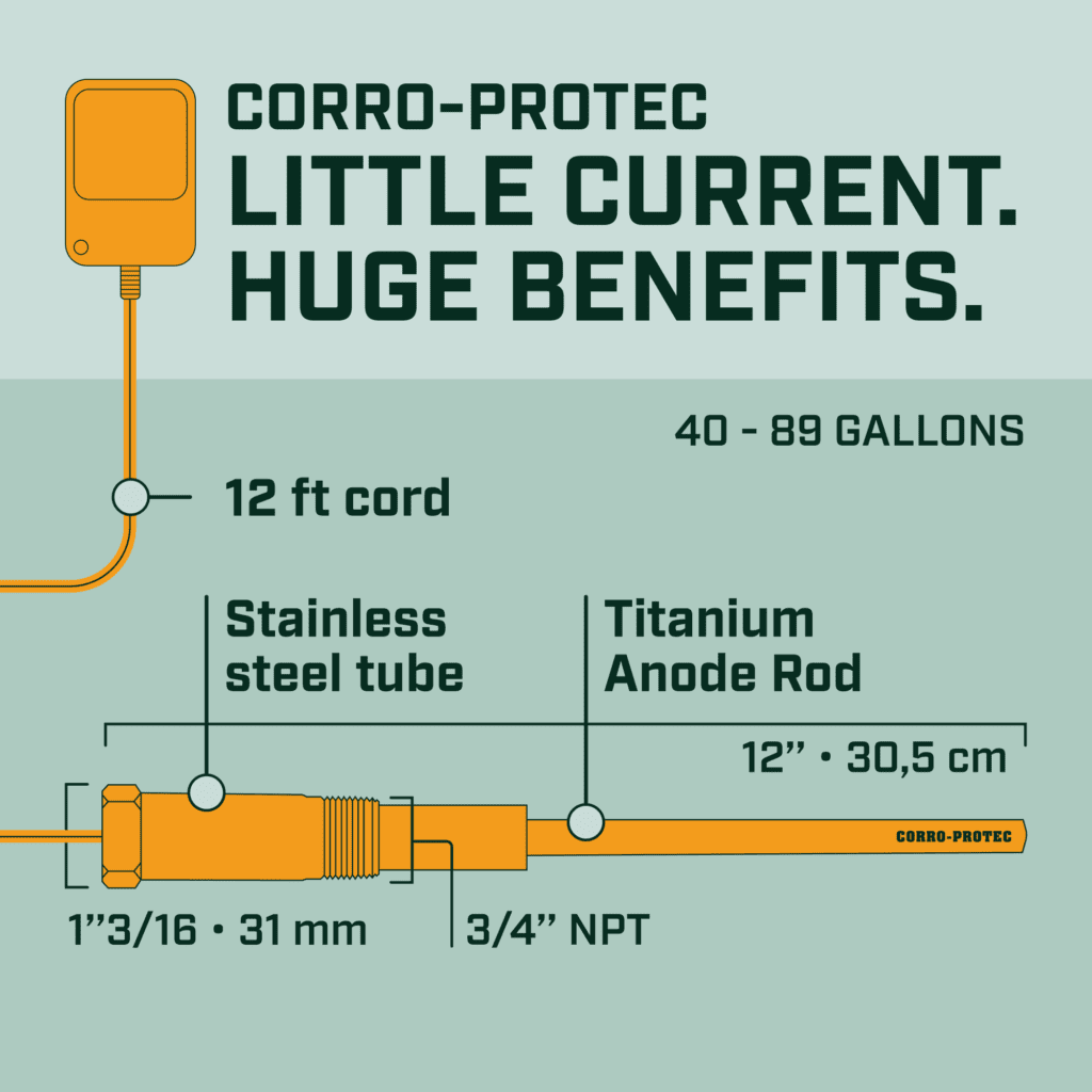 Little Current Huge Benefits