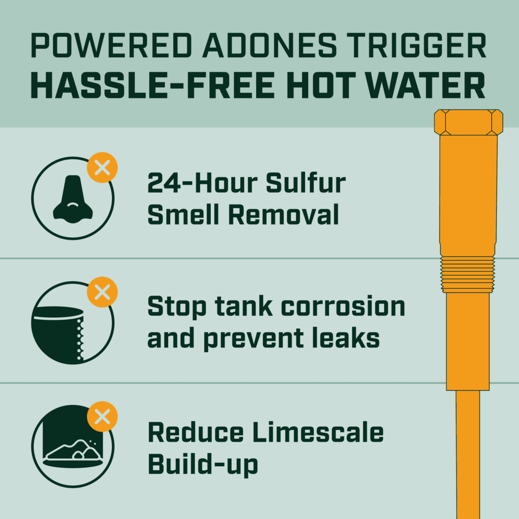 Hassle Free Hot Water
