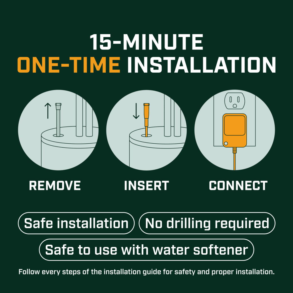 One Time Installation