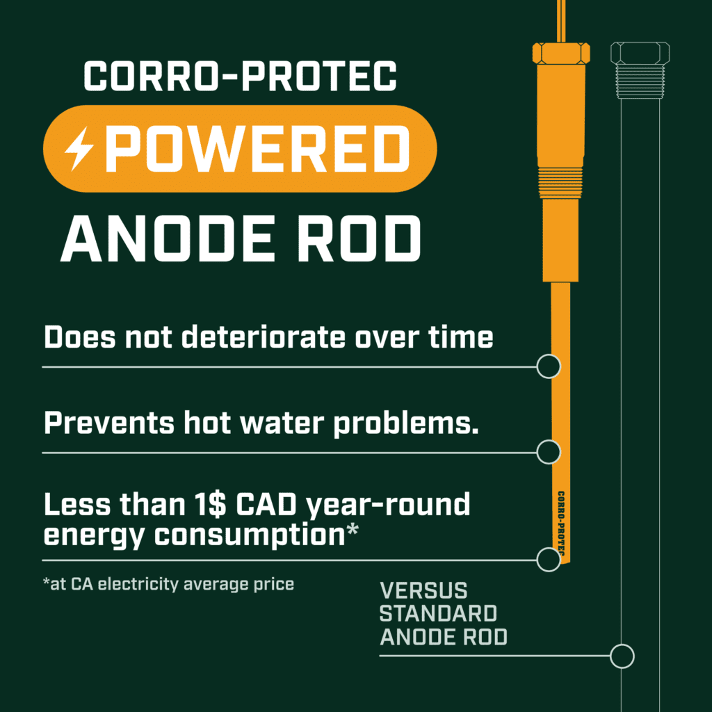 Anode Rod