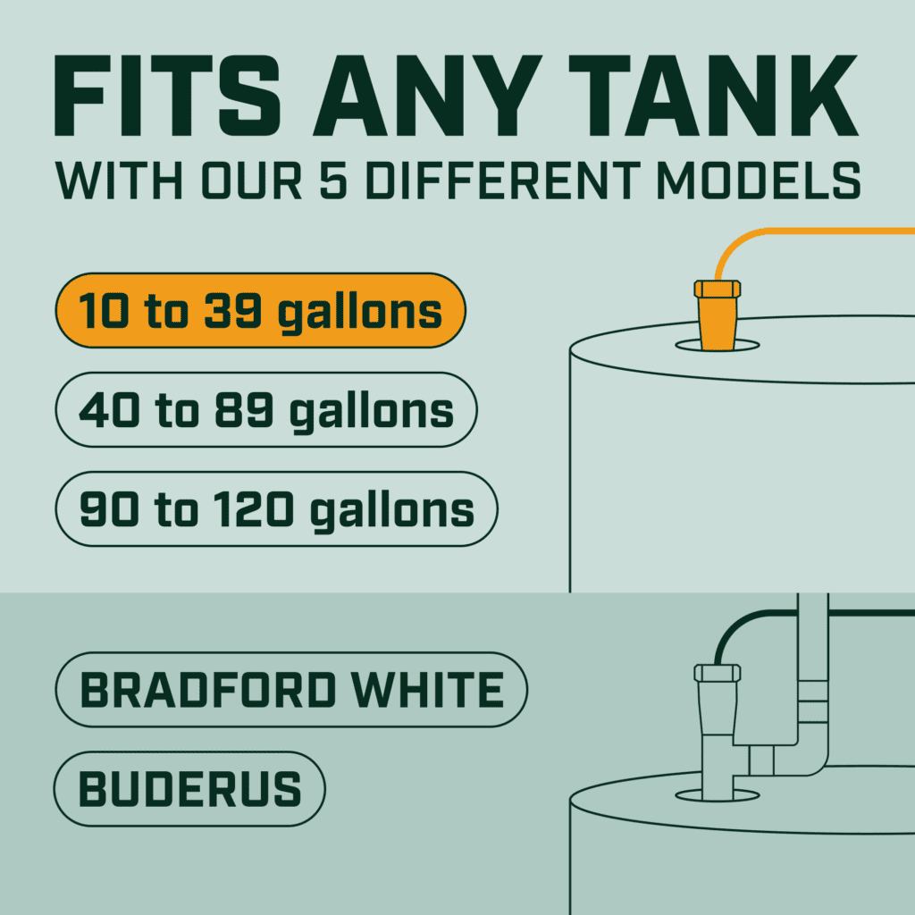 Fits Any Tank